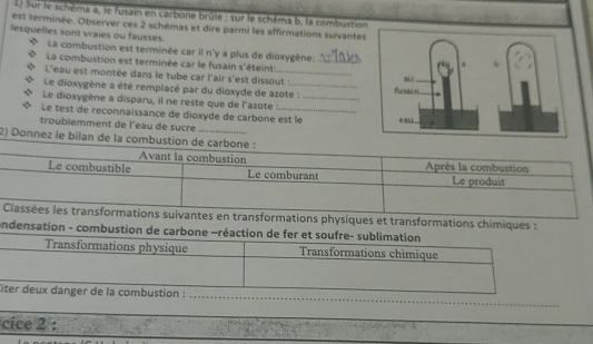 Sur le schéma a, le fusain en carbone brûle : sur le schéma b, la combustion 
est terminée. Observer ces 2 schémas et dire parmi les affirmations suivantes 
lesquelles sont vraies ou fausses. La combustion est terminée car il n'y a plus de dioxygène:_ 
La combustion est terminée car le fusain s'éteint: 
L'eau est montée dans le tube car l'air s'est dissout : 
` Le dioxygène a été remplacé par du dioxyde de azote : _ 
Le dioxygène a disparu, il ne reste que de l'azote : 
Le test de reconnaissance de dioxyde de carbone est le 
troublemment de l'eau de sucre 
2) Donnez le bilan de la 
s en transformations physiques et transformations chimiques : 
ondensation - combustion de carbone —réactio 
_ 
C 
cice 2 : 
_ 
_