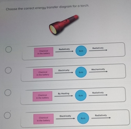 Choose the correct energy transfer diagram for a torch.
Bulb
in the battery Chemical Radiatively
Radiatively
Electrically Mechanically
In the battery Chemical Butb
In the battery Chemical By Heating Radiativelly
Bulb
Chemical Electrically Radiatively
In the battery Bulb