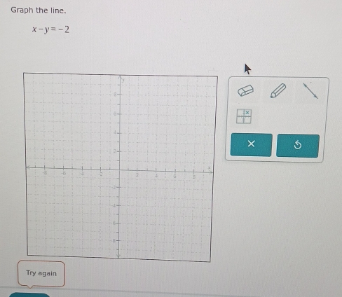 Graph the line.
x-y=-2
× 
Try again