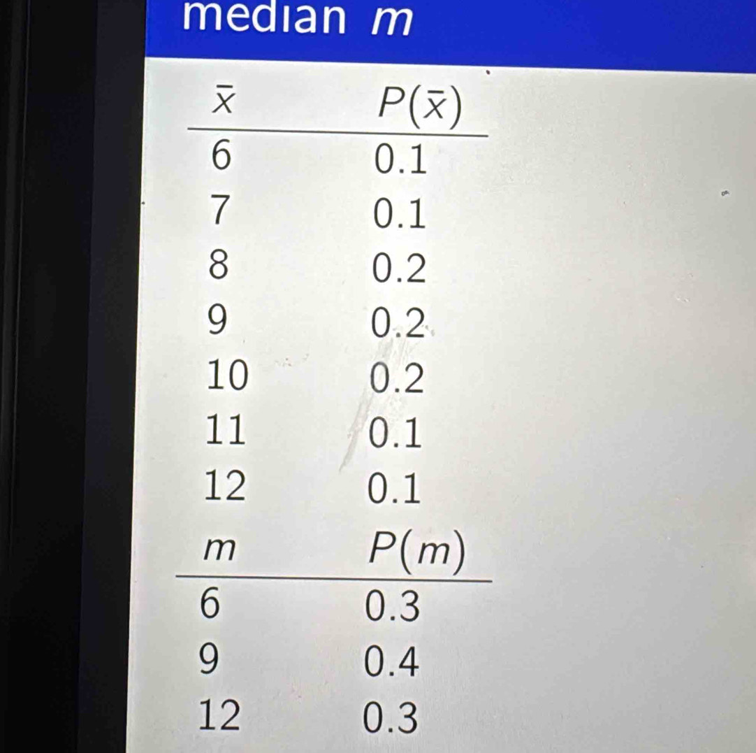 median m
0.3