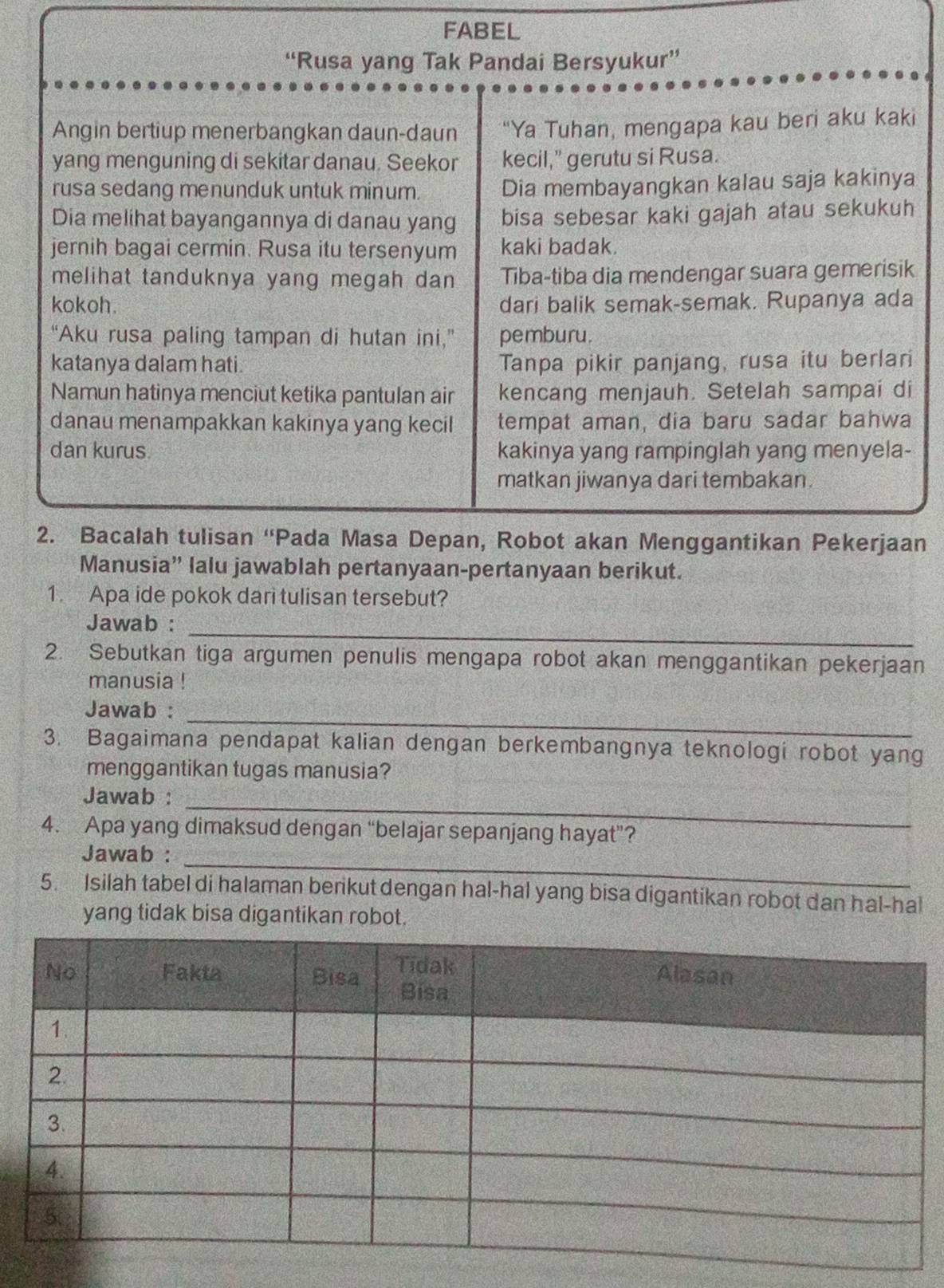 FABEL 
i 
n 
1. Apa ide pokok dari tulisan tersebut? 
_ 
Jawab : 
2. Sebutkan tiga argumen penulis mengapa robot akan menggantikan pekerjaan 
manusia ! 
_ 
Jawab : 
3. Bagaimana pendapat kalian dengan berkembangnya teknologi robot yang 
menggantikan tugas manusia? 
_ 
Jawab : 
4. Apa yang dimaksud dengan “belajar sepanjang hayat”? 
_ 
Jawab : 
5. Isilah tabel di halaman berikut dengan hal-hal yang bisa digantikan robot dan hal-hal 
yang tidak bisa digantikan robot.