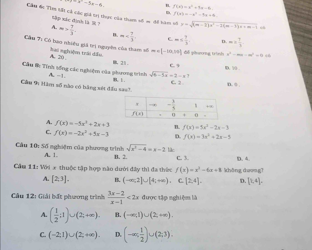 (x^2-5x-6.
B. f(x)=x^2+5x-6.
D. f(x)=-x^2-5x+6.
Câu 6: Tìm tất cả các giá trị thực của tham số m để hàm số y=sqrt((m-2)x^2-2(m-3)x+m-1) có
A. m> 7/3 .
tập xác định là R? D. m≥  7/3 .
B. m C. m≤  7/3 .
Câu 7: Có bao nhiêu giá trị nguyên của tham số m∈ [-10;10] để phương trình x^2-mx-m^2=0 có
hai nghiệm trái dấu.
A. 20 . B. 21 .
C. 9 D. 10 .
Câu 8: Tính tổng các nghiệm của phương trình sqrt(6-5x)=2-x ?
A. -1. B. 1. C. 2 .
D. 0 .
Câu 9: Hàm số nào có bảng xét đấu sau?.
A. f(x)=-5x^2+2x+3
B. f(x)=5x^2-2x-3
C. f(x)=-2x^2+5x-3
D. f(x)=3x^2+2x-5
Câu 10: Số nghiệm của phương trình sqrt(x^2-4)=x-2 là:
A. 1. B. 2. C. 3. D. 4.
Câu 11: Với x thuộc tập hợp nào dưới đây thì đa thức f(x)=x^2-6x+8 không dương?
A. [2;3]. (-∈fty ;2]∪ [4;+∈fty ). C. [2;4]. [1;4].
B.
D.
Câu 12: Giải bất phương trình  (3x-2)/x-1 <2x</tex> được tập nghiệm là
A. ( 1/2 ;1)∪ (2;+∈fty ). B. (-∈fty ;1)∪ (2;+∈fty ).
C. (-2;1)∪ (2;+∈fty ). D. (-∈fty ; 1/2 )∪ (2;3).