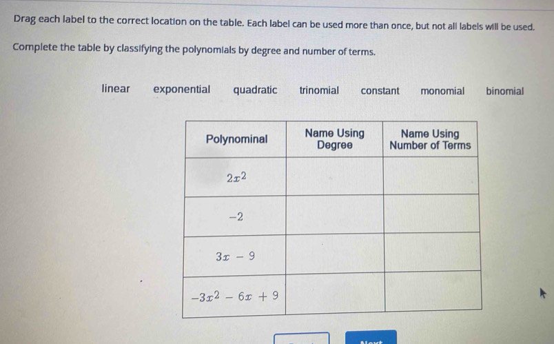 Drag each label to the correct location on the table. Each label can be used more than once, but not all labels will be used.
Complete the table by classifying the polynomials by degree and number of terms.
linear exponential quadratic trinomial constant monomial binomial
Alevt