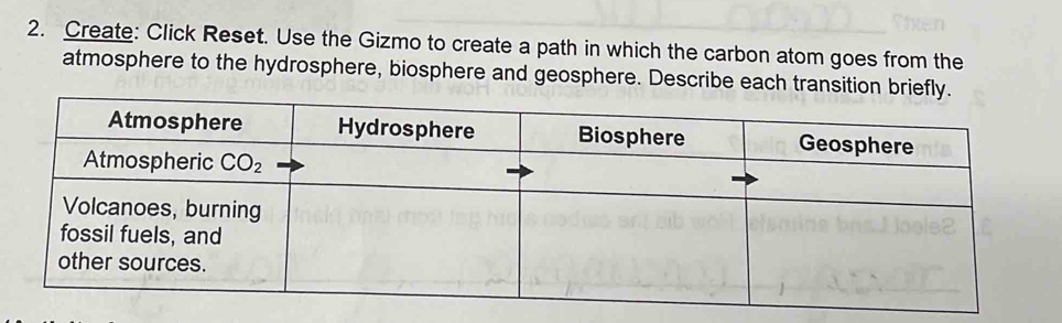 Create: Click Reset. Use the Gizmo to create a path in which the carbon atom goes from the
atmosphere to the hydrosphere, biosphere and geosphere. Describe each transition briefly.