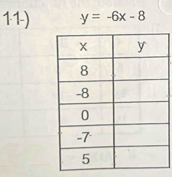 y=-6x-8