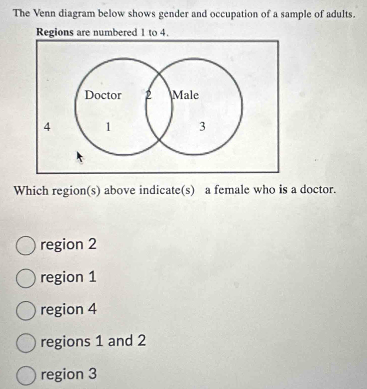 The Venn diagram below shows gender and occupation of a sample of adults.
Regions are numbered 1 to 4.
Which region(s) above indicate(s) a female who is a doctor.
region 2
region 1
region 4
regions 1 and 2
region 3