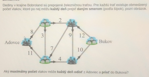 Dediny v krajine Bobroland sú prepojenė železničnou traťou. Pre každú trať existuje obmedzený 
počet vlakov, ktoré po nej môžu každý deň prejsť daným smerom (podľa šípok), pozri obrázok.
2
8
3 9 12
Adovce Bukov
7 10
11
4
Aký maximáIny počet vlakov mōže každý deň odíst' z Adoviec a prist' do Bukova?