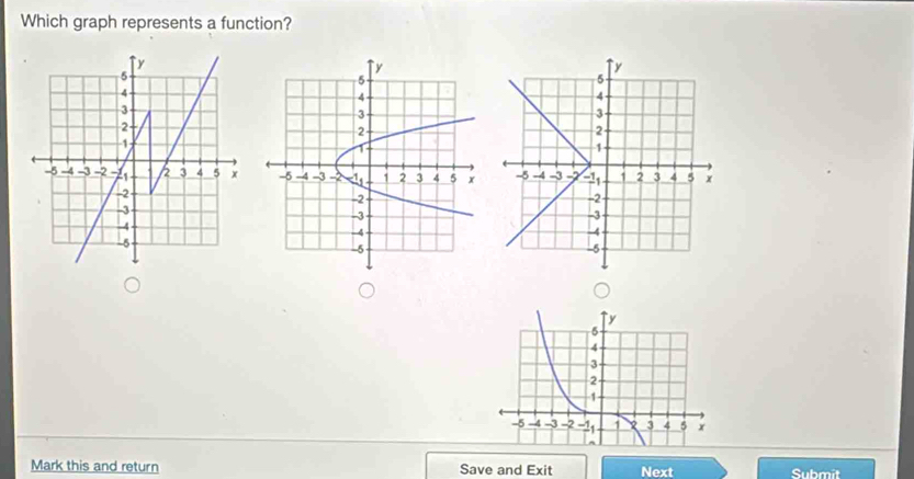 Which graph represents a function?
y
5
4
3
2
1
-5 -4 -3 -2 A I 3 4 _ 5 x
-2
-3
-4
-5
Ty
5
4
3
2
1
-5 -4 -3 -2 -1 1 3 4 5 x

Mark this and return Save and Exit Next Submit