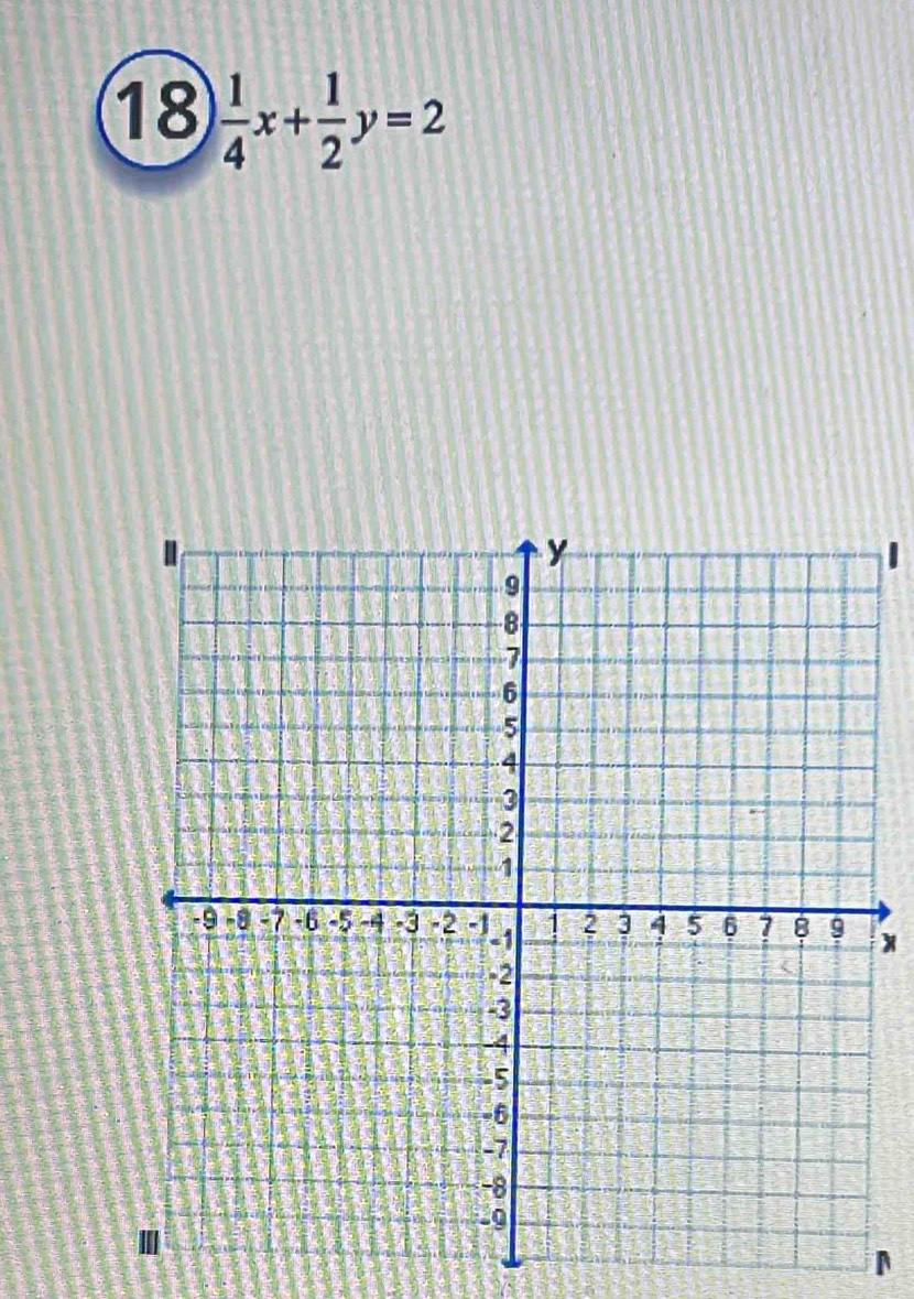 18  1/4 x+ 1/2 y=2
I
x