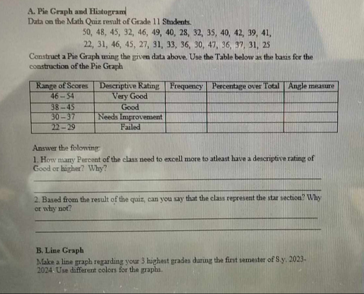 Pie Graph and Histogram 
Data on the Math Quiz result of Grade 11 Students.
50, 48, 45, 32, 46, 49, 40, 28, 32, 35, 40, 42, 39, 41,
22, 31, 46, 45, 27, 31, 33, 36, 30, 47, 36, 37, 31, 25
Construct a Pie Graph using the given data above. Use the Table below as the basis for the 
construction of the Pie Graph 
Answer the folowing: 
1. How many Percent of the class need to excell more to atleast have a descriptive rating of 
Good or higher? Why? 
_ 
_ 
2. Based from the result of the quiz, can you say that the class represent the star section? Why 
_ 
or why not? 
_ 
B. Line Graph 
Make a line graph regarding your 3 highest grades during the first semester of S.y. 2023- 
2024. Use different colors for the graphs.