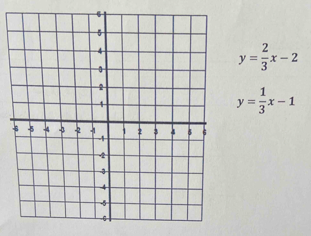 y= 2/3 x-2
y= 1/3 x-1