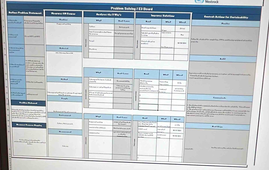 Westrock
Problem Solving / E3 Board
Defines Problém Statement Meararo: 4M Cearos Anelynes the 5 Why's
` Imprave: Salctions Cuntral: Actinas fr Sastcincbility
Hanhior VL,; R=ol Cr=_. . -- Whr.1 Neciler
w hon k e in nad bnng taln n Feadc eal war king
Callene    w   Reeefregrefetees [4 ÷!
= ==
Soar brom momborn dan'l hoow Pa- qot ------- -------
.,,
Kir sal 67t and (7
Fallew the sloodoed for somptaling aFM to could boning rqniplmnal ant workin 
,----         cdr  e n l e eprafa
.
3 Eleal et antca
     
._
Mow kinne
ish. T she nnn aee wolth
Andit
Is 61 whooks loom
5 ---b----
I hu u n! “- B=al C.=== Segrraioars will crridy that greaneare one in ploer and bring compt-led conorally
Tiaconile abrche bríns proprofe Bonn
V i  1 W   peect cngrefutions with lose
I she mny oat bring nas to whowk = e fle prences
d oty
hie te tad I wate s Loke eay eteanios
Eoke nage oor sa golling ahoce prauree in not bring  ir e f ate   ir e nies m= = .---- --- =      L wh min ol  f nnn    h e=irefaties
_ _ loke sope nal grlling air on and nome Prngio Bee l           3 To m  l nh lenk e goud as m .
toen the peeers
.
Prolica Ueirural t. Word to kowr krillcn commnmination betwrre depertwrate and shilia.. This will aasan
1 in the EM miclieg's.
3. The pleat monager and mointraceer it momrgee willl hald their toome connnatable for
Tinonilly abook prcerdanr is sall bring falliom ontioer le ace Kinty Echa nage with diféinnal sh e t e tliy and are an c en
all frsiming s, all nd cnde, and abrabl ale te counce the miatier in cenning proprite
Sabrdells training and wake up training on arided for mcaioncoer trce mrmbire .
nler then w ed thrg aot caning "w  ee t de V L  -1