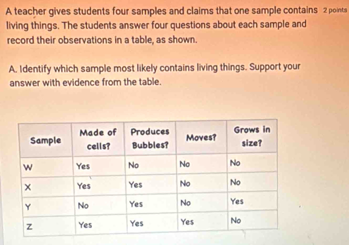 A teacher gives students four samples and claims that one sample contains 2 points 
living things. The students answer four questions about each sample and 
record their observations in a table, as shown. 
A. Identify which sample most likely contains living things. Support your 
answer with evidence from the table.