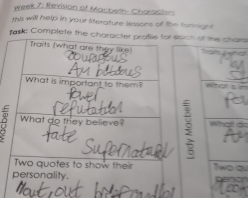 week 7; Revision of Macbeth- Characten 
This will help in your literature lessons of the fortnight 
Task: Complete tch of thra 
t 

8do 
u 
n