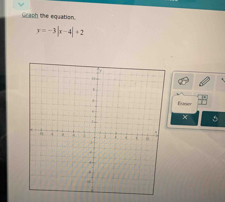 Graph the equation.
y=-3|x-4|+2
Eraser
X a