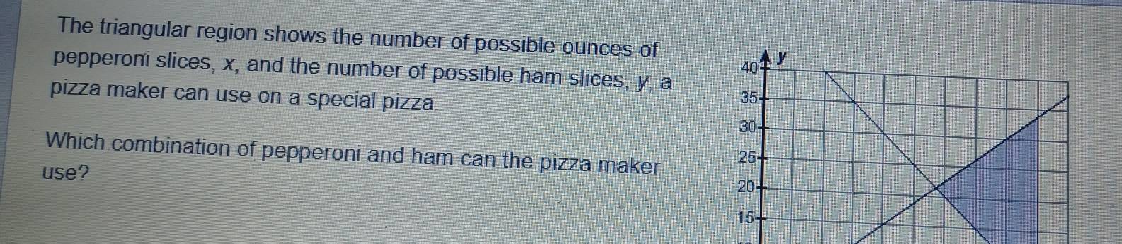 The triangular region shows the number of possible ounces of 
pepperoni slices, x, and the number of possible ham slices, y, a 
pizza maker can use on a special pizza. 
Which combination of pepperoni and ham can the pizza maker 
use?