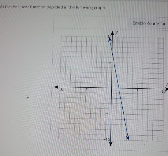 la for the linear function depicted in the following graph. 
Enable Zoom/Pan

10