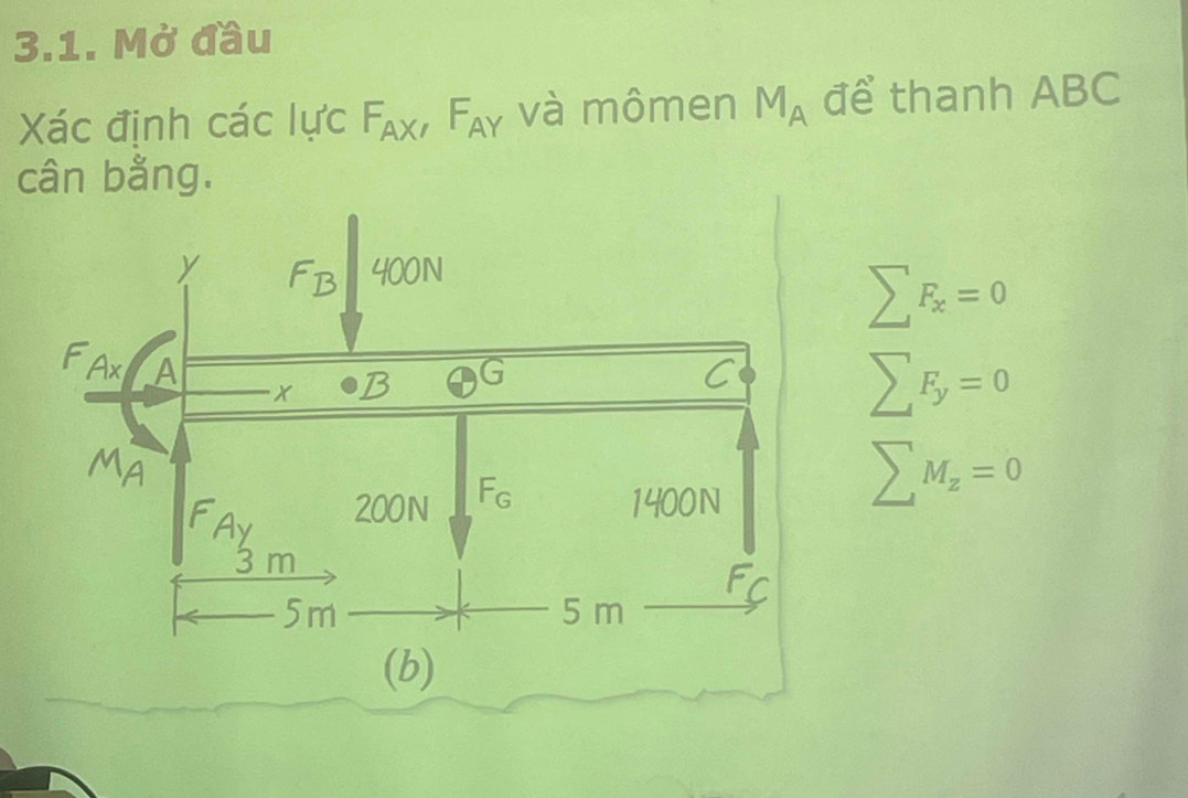 Mở đầu
Xác định các lực F_AX,F_AY và mômen M_A để thanh ABC
cân bằng.
sumlimits F_x=0
sumlimits F_y=0
sumlimits M_z=0