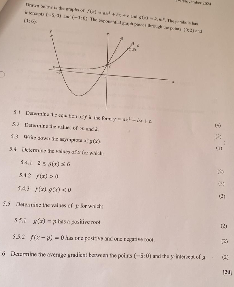 TWNovember 2024
Drawn below is the graphs of
intercepts (-5;0) and (-1;0) f(x)=ax^2+bx+c and g(x)=k.m^x. The parabola has
. The exponential graph passes thro (0;2)
(1;6). and
5.1 Determine the equation of f in the form y=ax^2+bx+c.
(4)
5.2 Determine the values of m and k.
(3)
5.3 Write down the asymptote of g(x).
(1)
5.4 Determine the values of x for which:
5.4.1 2≤ g(x)≤ 6
5.4.2 f(x)>0
(2)
(2)
5.4.3 f(x).g(x)<0</tex>
(2)
5.5 Determine the values of p for which:
5.5.1 g(x)=p has a positive root.
(2)
5.5.2 f(x-p)=0 has one positive and one negative root. (2)
.6 Determine the average gradient between the points (-5;0) and the y-intercept of g. (2)
[20]