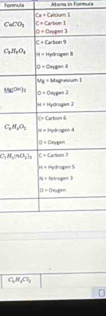 Formula Atoms in Formula
C_6H_4Cl_2