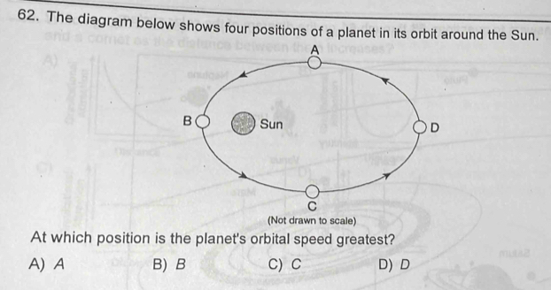 Solved: The diagram below shows four positions of a planet in its orbit ...