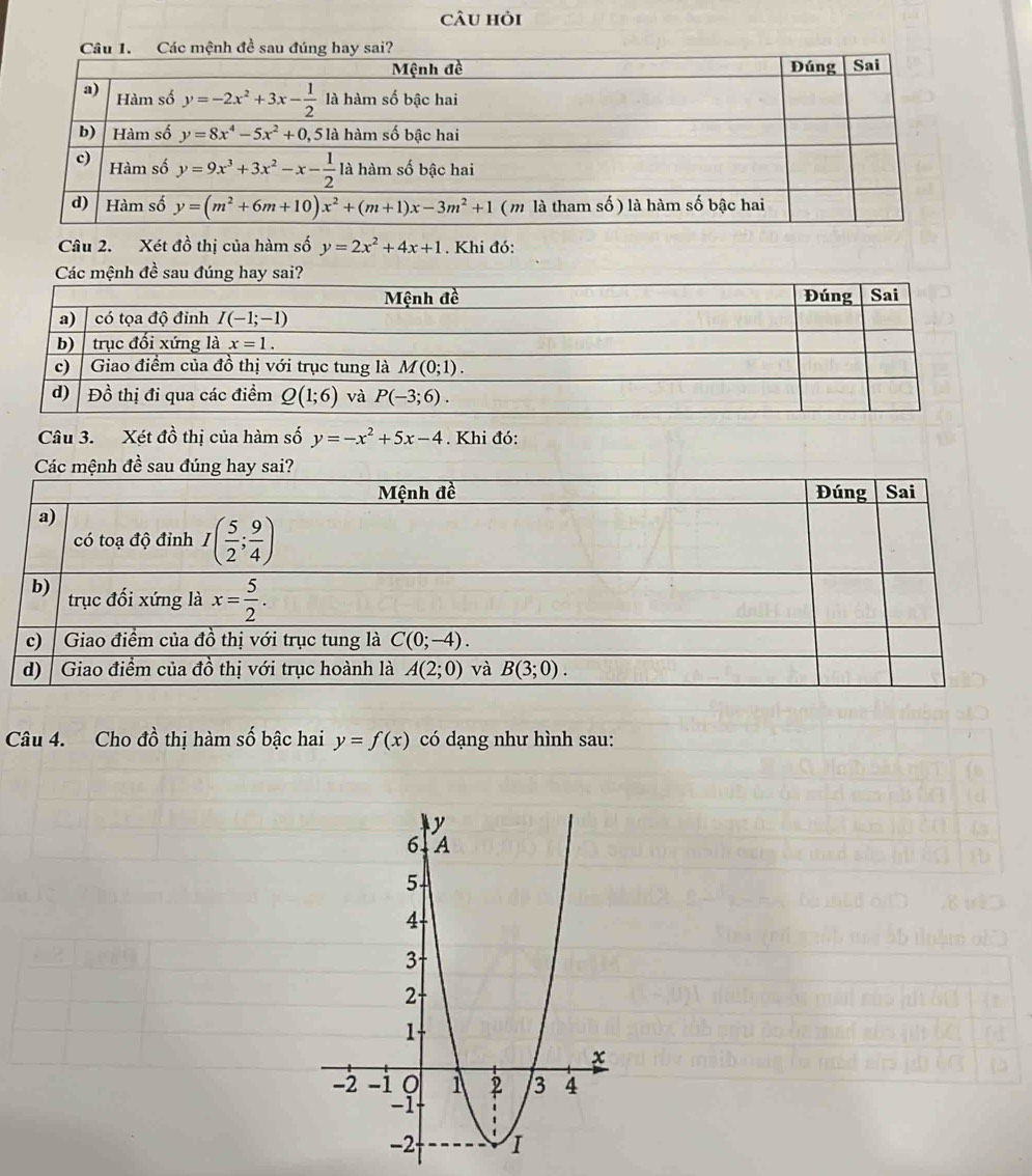 cÂu hỏi
Câu 2. Xét đồ thị của hàm số y=2x^2+4x+1. Khi đó:
Câu 3. Xét đồ thị của hàm số y=-x^2+5x-4. Khi đó:
Câu 4. Cho đồ thị hàm số bậc hai y=f(x) có dạng như hình sau: