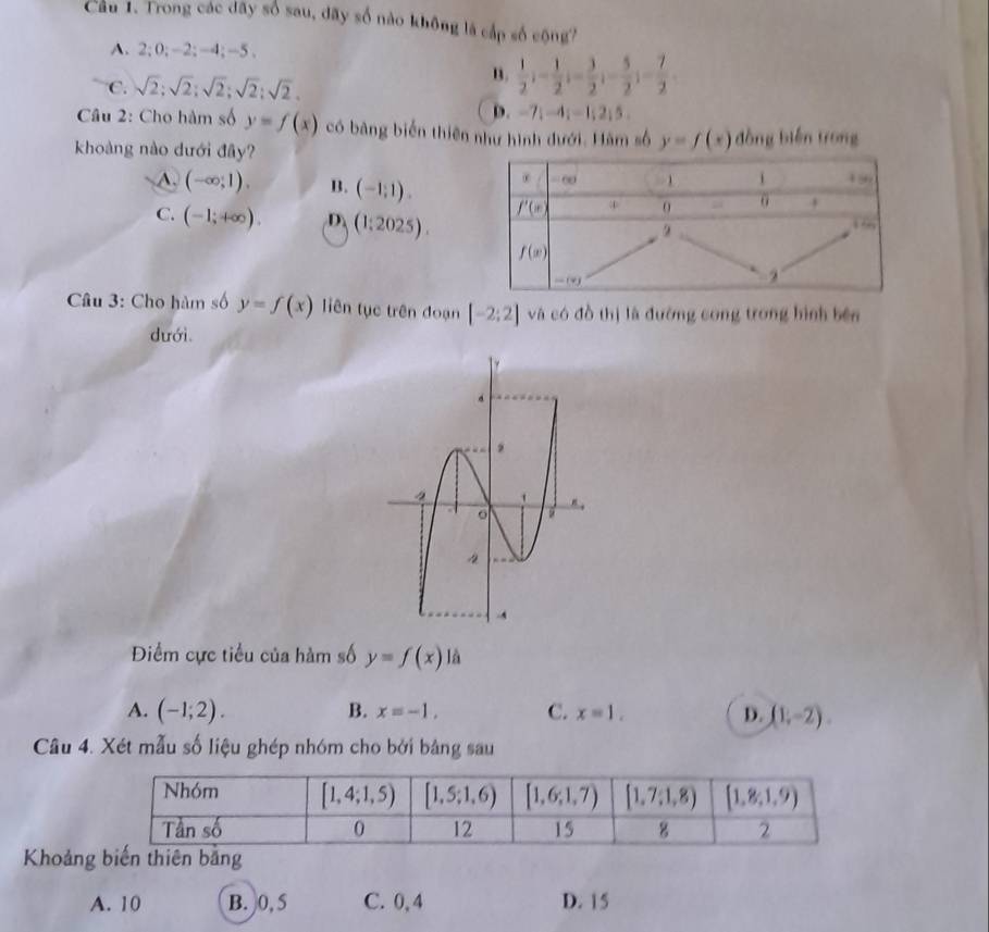 Cầu 1. Trong các dây số sau, dãy số nào không là cấp số cộng?
A.2;0;-2;- 4;-5
C. sqrt(2);sqrt(2);sqrt(2);sqrt(2);sqrt(2),
B.  1/2 i- 1/2 i= 3/2 i- 5/2 i- 7/2 .
D. -7;-4;-1;2;5.
Câu 2: Cho hàm số y=f(x) có bàng biển thiên như hình dưới. Hàm số y=f(x) đòng biến trong
khoàng nào dưới đây?
A. (-∈fty ;1). B. (-1,1).
C. (-1;+∈fty ). D. (1:2025).
Câu 3: Cho hàm số y=f(x) liên tục trên đoạn [-2;2] và có đồ thị là đưỡng cong trong hình bên
dưới.
Điểm cực tiểu của hàm số y=f(x) là
A. (-1;2). B. x=-1, C. x=1. D. (1,-2).
Câu 4. Xét mẫu số liệu ghép nhóm cho bởi bảng sau
Khoảng biến thiên bằng
A. 10 B. )0, 5 C. 0, 4 D. 15