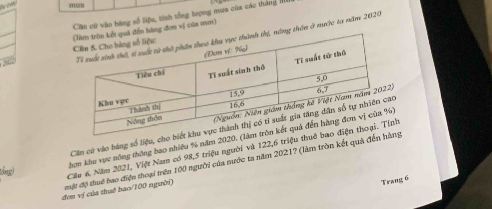 hu con mura 
Căn cứ vào bằng số liệu, tính tổng lượng mưa của các tháng IIII 
quả đến hàng đơn vị của mm) 
2022 
thị, nông thôn ở nước ta năm 2020 
Căn cử vào bảng số liệu, cho o 
hơn khu vực nông thông bao nhiêu % năm 2020. ( 
Cầu 6, Năm 2021, Việt Nam có 98,5 triệu người và 122, 6 triệu thuh 
mật độ thuê bao điện thoại trên 100 người của nước ta năm 2021? (làm tròn kết quả đến ng 
(ỏng) 
đơn vị của thuê bao/ 100 người) 
Trang 6