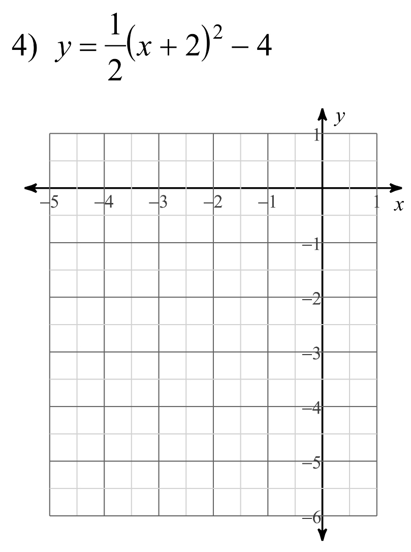 y= 1/2 (x+2)^2-4
x