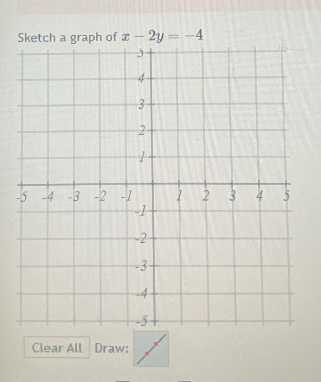 Sketch a graph of x-2y=-4
Clear All Draw: