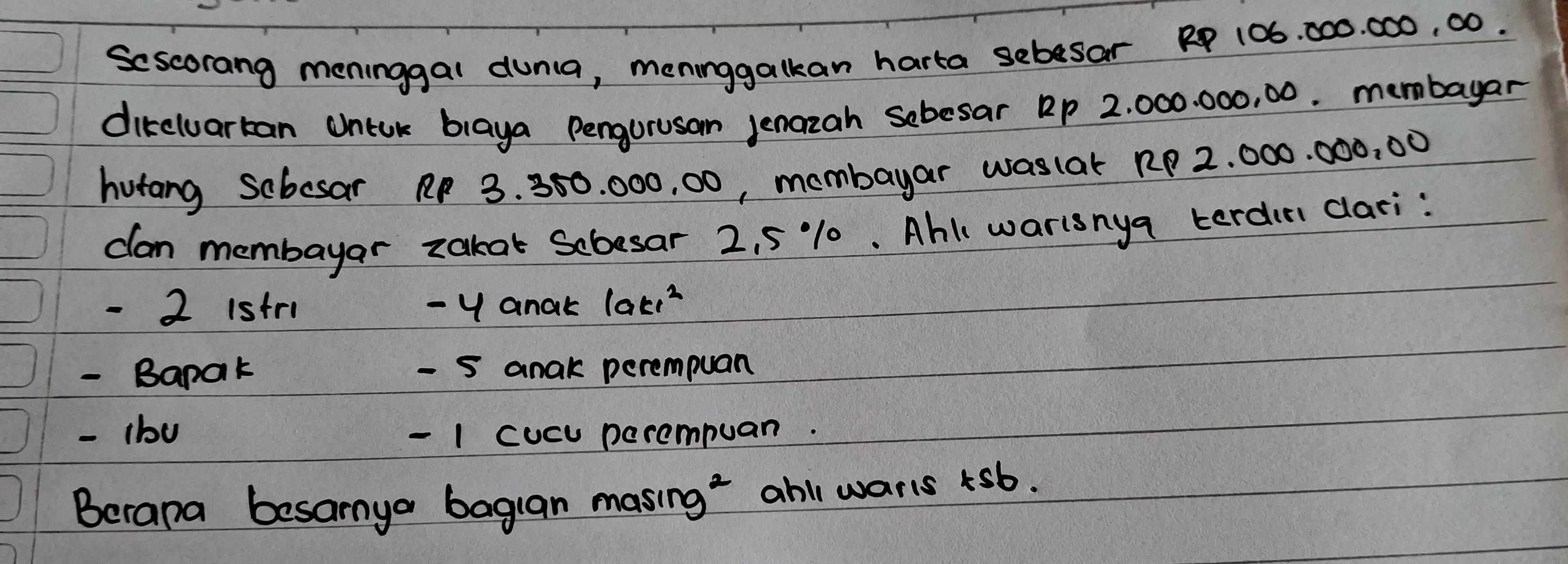 scscorang meninggal dunia, meninggalkan harta sebesar RP 106. 000. 000, 00.
direluartan Untur blaya Pengurusan jenazan sebesar Rp 2, 000. 000, 00. membayar
hutong scbosar R 3. 350. 000, 00, mombayar waslat RP 2. 000. 000, 00
cam membayar zakak Sebesar 2. 5 10. Abl warisnya terdin dlari:
- 2 1str1 - y anak latr^2 
- Bapak - 5 anak perempuan
- (b0 - 1 cucu perempuan.
Beran besamyar bagian masing" abll warls 4sb.