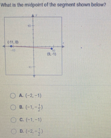 What is the midpoint of the segment shown below?
A. (-2,-1)
B. (-1,- 1/2 )
C. (-1,-1)
D. (-2,- 1/2 )