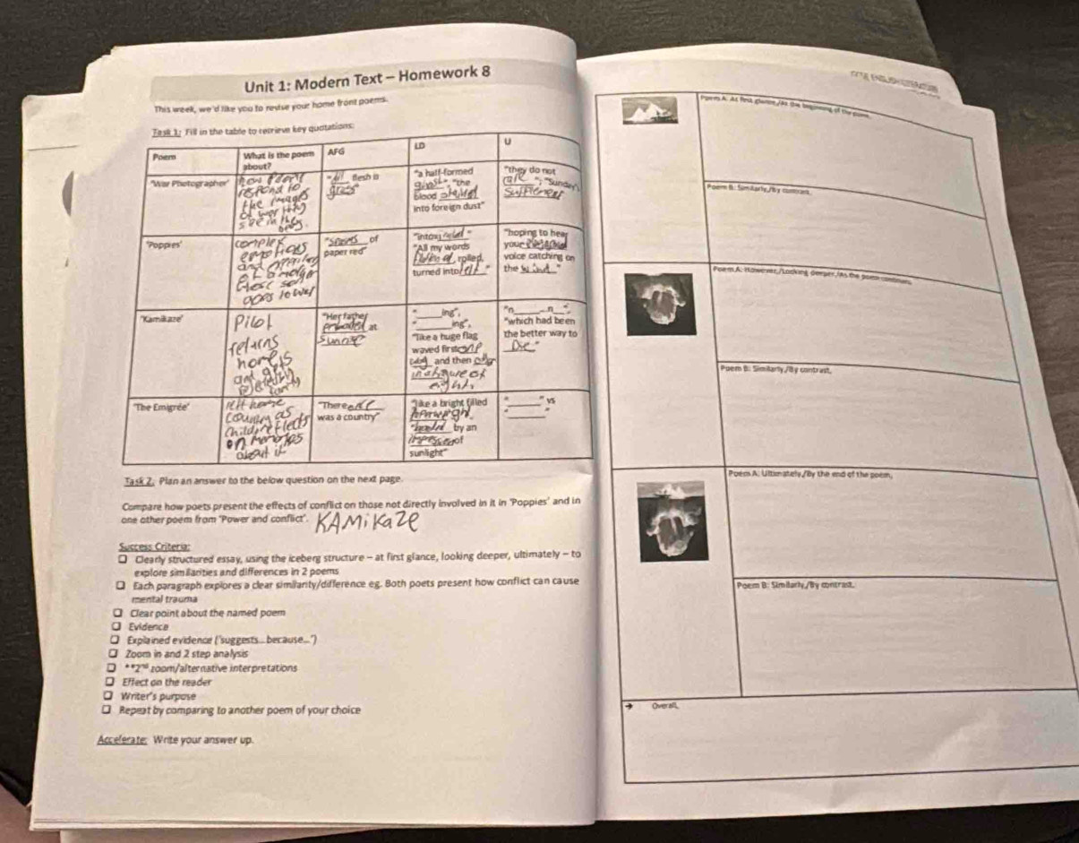 Modern Text - Homework 8
This week, we 'd like you to resise your home front poems.
Task Z, Plan an answer to the below question o
Compare how poets present the effects of conflict on those not directly involved in it in 'Poppies' and in
one other poem from 'Power and conflict'.
Success Criteria:
□ Clearly structured essay, using the iceberg structure - at first glance, looking deeper, ultimately - to
explore similarities and differences in 2 poems
€ Each paragraph explores a clear similarity/difference eg. Both poets present how conflict can cause
mental trauma
□ Clear point about the named poem
O Evidence
¤ Explained evidence ('suggests.. because..')
□ Zoom in and 2 step analysis
D * *2' 200m/alternative interpretations
□ Effect on the reader
O Writer's purpose
₹ Repeat by comparing to another poem of your choice 
Accelerate: Write your answer up.