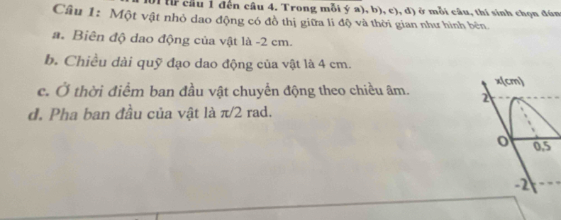 Oftừ cầu 1 đến câu 4. Trong mỗi ý a), b), c), d) ở mỗi câu, thí sinh chọn đún 
Câu 1: Một vật nhỏ dao động có đồ thị giữa li độ và thời gian như hình bên. 
a. Biên độ dao động của vật là - 2 cm. 
b. Chiều dài quỹ đạo dao động của vật là 4 cm. 
x(cm) 
c. Ở thời điểm ban đầu vật chuyển động theo chiều âm. 2 
d. Pha ban đầu của vật là π/2 rad. 
o 0, 5
-2