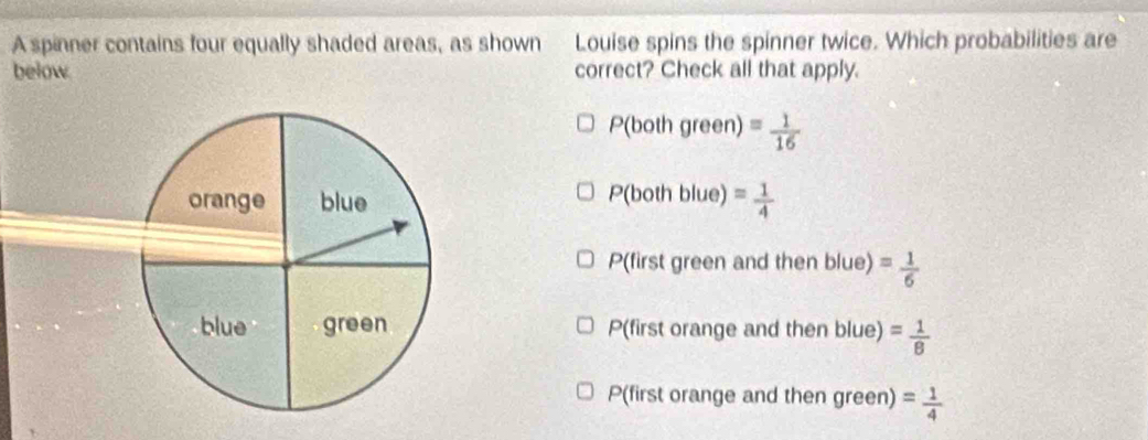 A spinner contains four equally shaded areas, as shown Louise spins the spinner twice. Which probabilities are
below correct? Check all that apply.
P(both green) = 1/16 
P(both blue) = 1/4 
P(first green and then blue) = 1/6 
P(first orange and then blue) = 1/8 
P(first orange and then green) = 1/4 