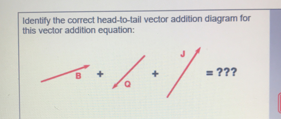 Identify the correct head-to-tail vector addition diagram for this ...
