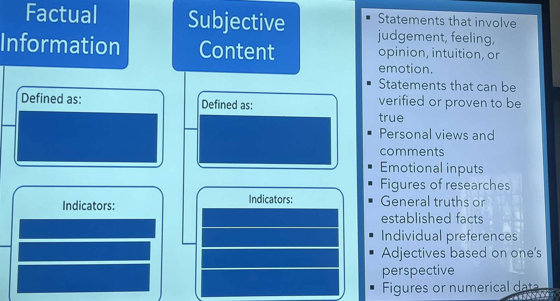 Factual
Subjective Statements that involve
judgement, feeling,
Information Content opinion, intuition, or
emotion.
Statements that can be
Defined as: Defined as:
verified or proven to be
true
Personal views and
comments
Emotional inputs
Figures of researches
Indicators:
Indicators: General truths or
established facts
Individual preferences
Adjectives based on one's
perspective
Figures or numerical data