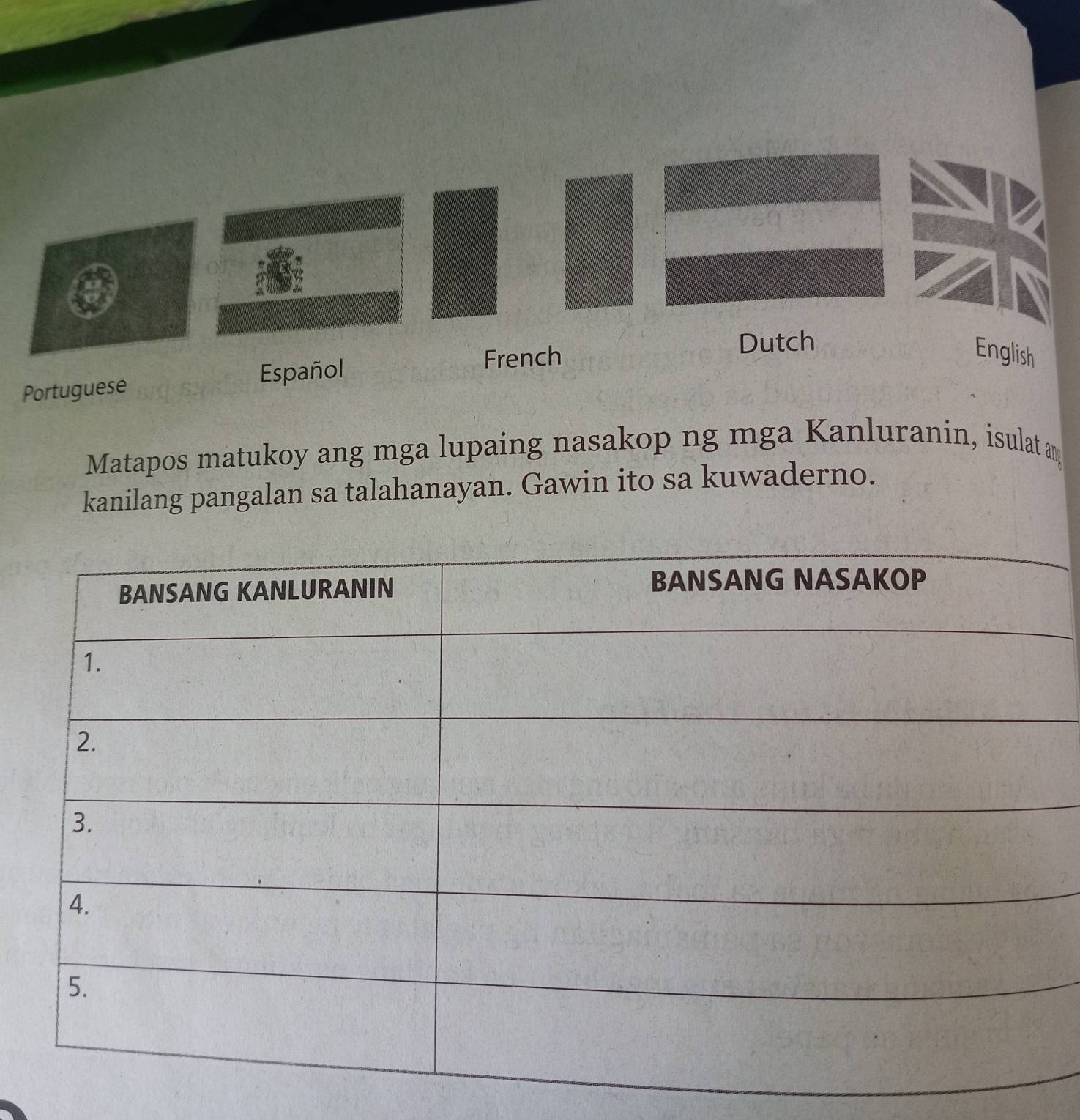 Portugu 
Matapos matukoy ang mga lupaing nasakop ng mga Kanluranin, isulat an 
kanilang pangalan sa talahanayan. Gawin ito sa kuwaderno.