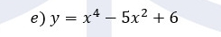 y=x^4-5x^2+6