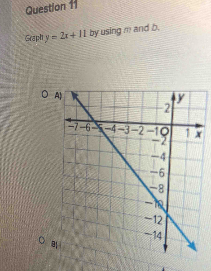 Graph y=2x+11 by using m and b. 
A 
B