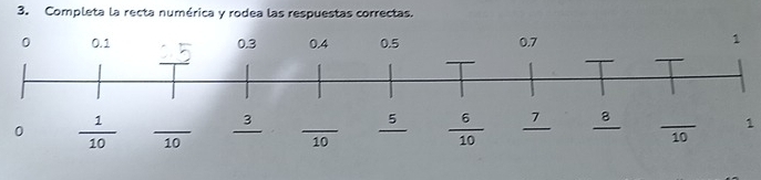 Completa la recta numérica y rodea las respuestas correctas.
1