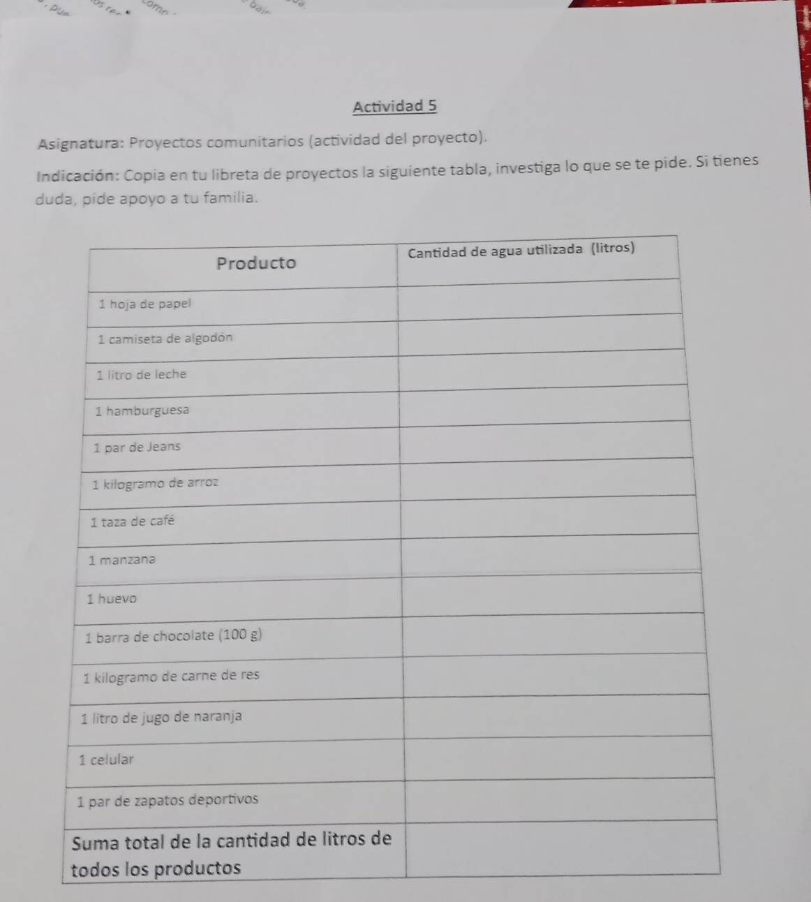 om 
PUn 
bair 
Actividad 5 
Asignatura: Proyectos comunitarios (actividad del proyecto). 
Indicación: Copia en tu libreta de proyectos la siguiente tabla, investiga lo que se te pide. Si tienes 
duda, pide apoyo a tu familia. 
todos los productos