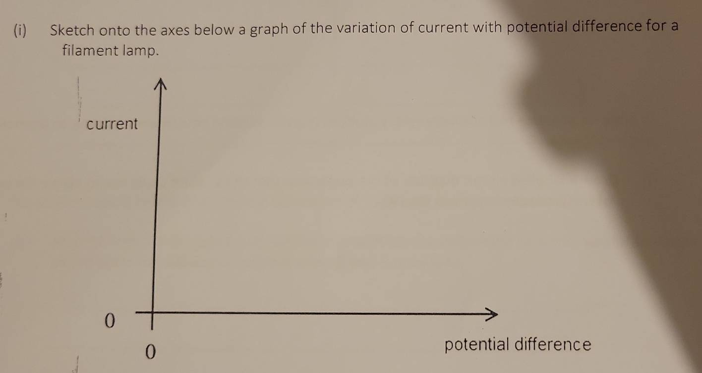 Sketch onto the axes below a graph of the variation of current with potential difference for a 
filament lamp. 
fference