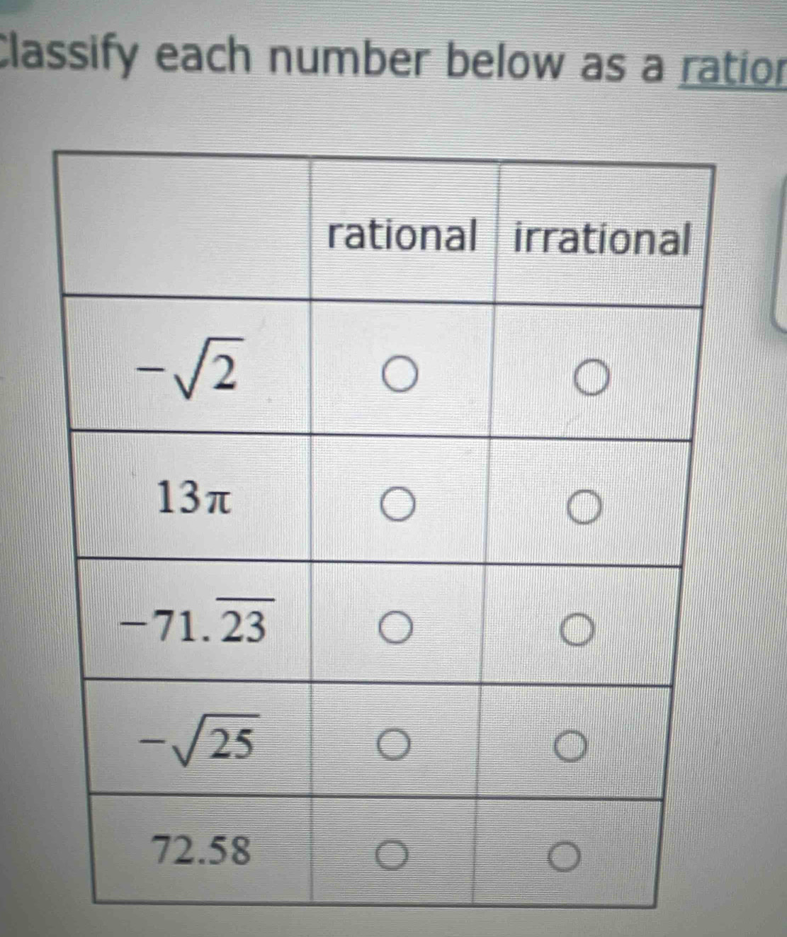 Classify each number below as a ratior