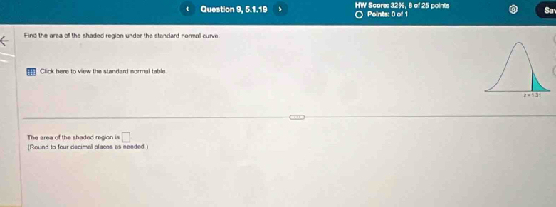 Question 9, 5.1.19 HW Score: 32%, 8 of 25 points
Points: 0 of 1
Sa
Find the area of the shaded region under the standard normal curve.
Click here to view the standard normal table.
The area of the shaded region is □
(Round to four decimal places as needed .)