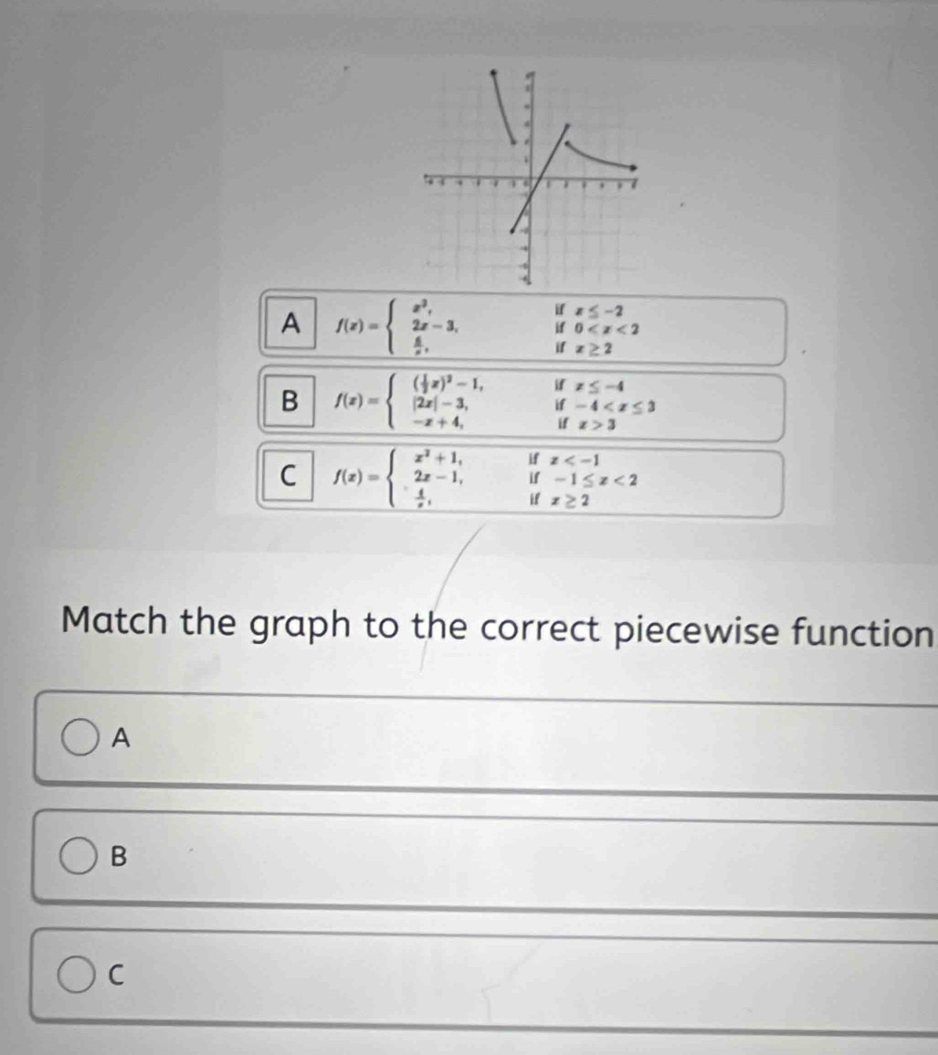 if x≤ -2
if 0
A f(x)=beginarrayl x^2, 2x-3,  5/x ,endarray. if x≥ 2
B f(x)=beginarrayl ( 1/2 x)^2-1, |2x|-3, -x+4,endarray. if x≤ -4
if -4
if z>3
C f(x)=beginarrayl x^2+1, 2x-1,  4/x ,endarray. if z
if -1≤ z<2</tex> 
if x≥ 2
Match the graph to the correct piecewise function
A
B
C