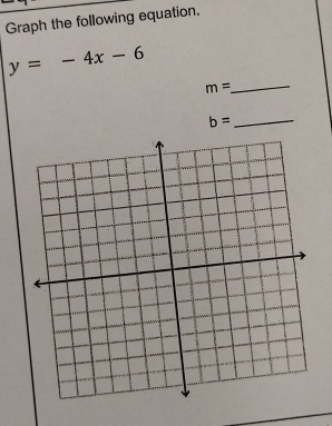 Graph the following equation.
y=-4x-6
m= _ 
_ b=