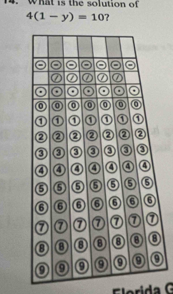 What is the solution of
4(1-y)=10 ? 
Florida G