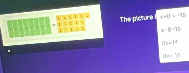 The picture i x+8=-16
x+8=16
8x=14
8x=16