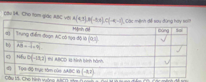 Cho tam giác ABC với
Cho hình vuông ABCD tâm O canh g   G  M là trung điểm CD. Các mệnh đề sau